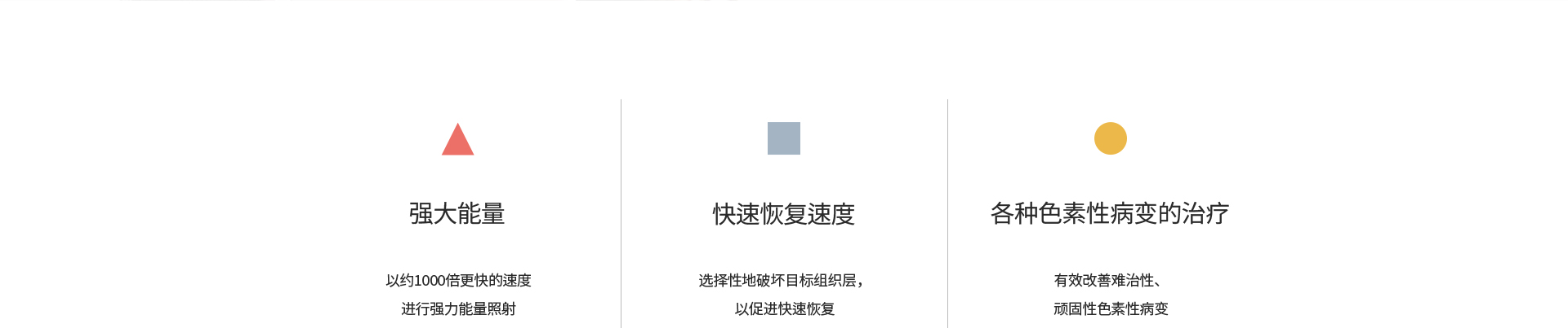 高能量、快速恢复，并可治疗多种早期病变。