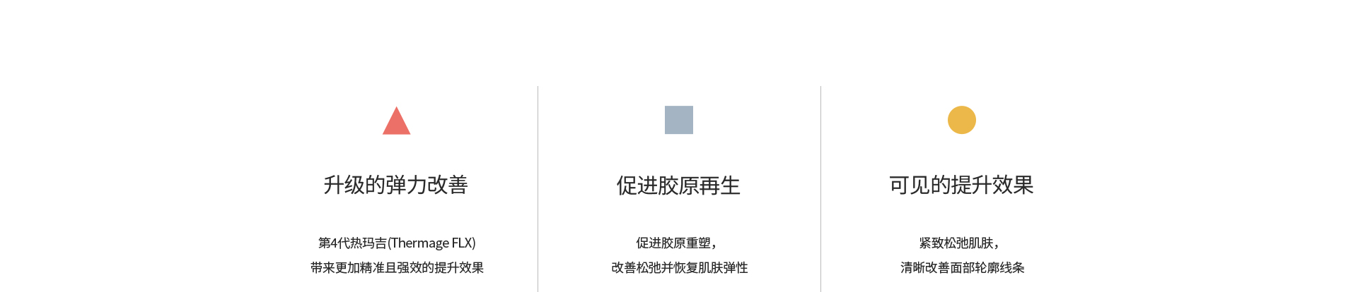 精准的深度控制、极低的痛感以及即刻提拉效果。