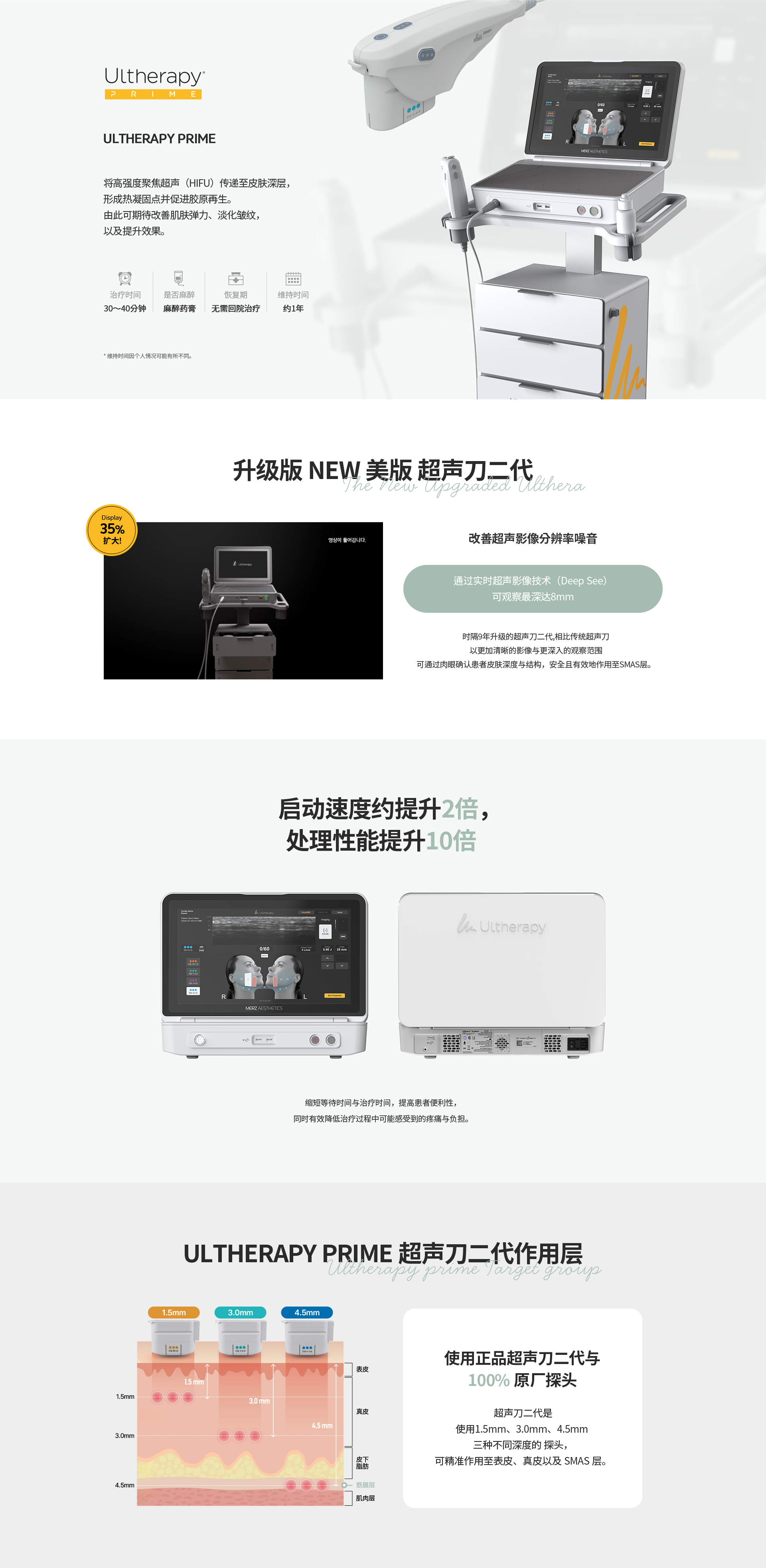 [ULTHERAPY PRIME] 将高强度聚焦超声（HIFU）传递至皮肤深层，形成热凝固点并促进胶原再生 [升级版NEW美版超声刀二代] [ULTHERAPY PRIME超声刀二代作用层]