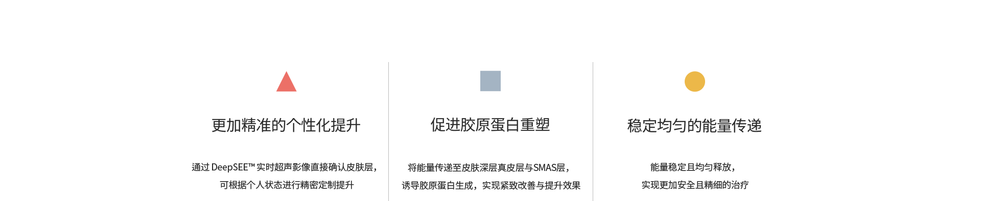 将能量输送至真皮深层及SMAS层，刺激胶原蛋白生成，从而提升肌肤弹性并实现提拉效果。