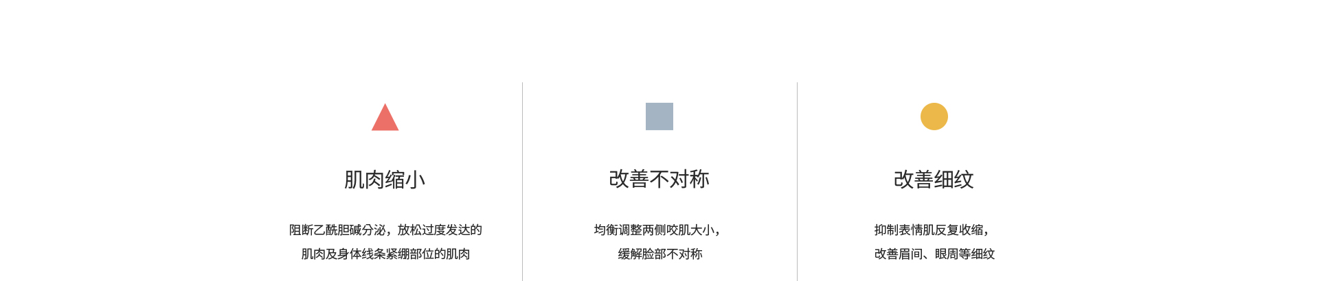 肌肉缩小、不对称矫正及细纹改善。