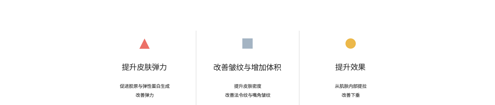 提升肌肤弹性，减少皱纹，增加饱满度，并带来提拉效果。