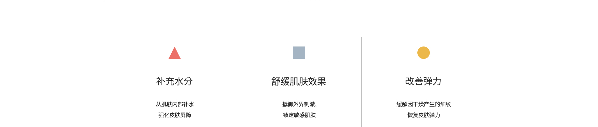 补水保湿、舒缓肌肤及提升弹性